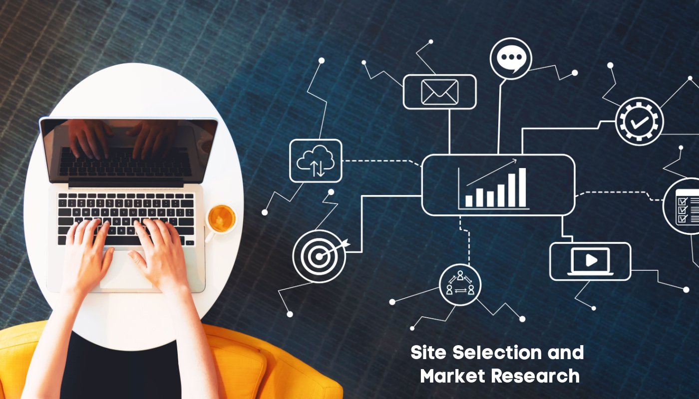 Site selection and market research