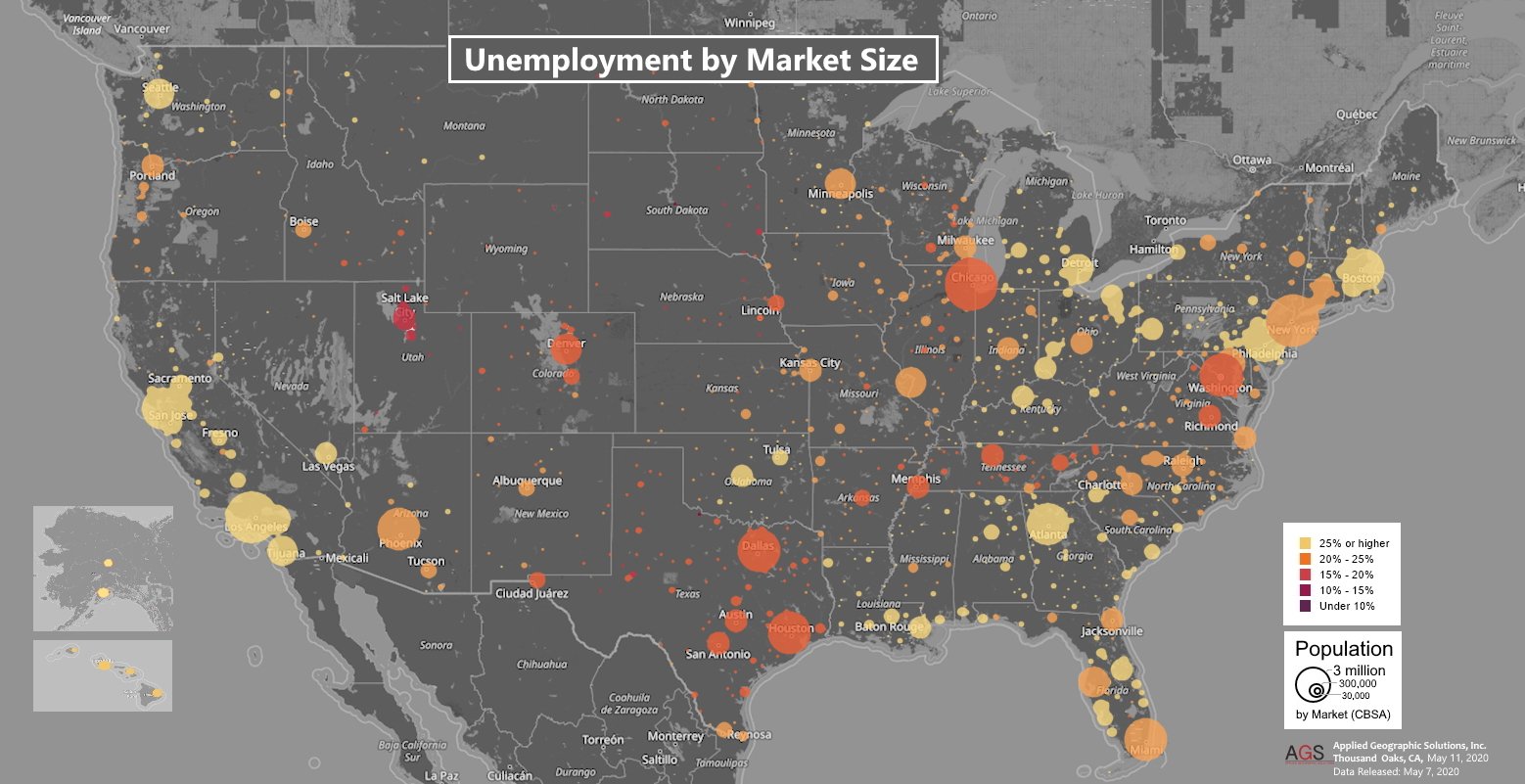 Unemployment by Market Size | 4.27.20 to 5.2.20